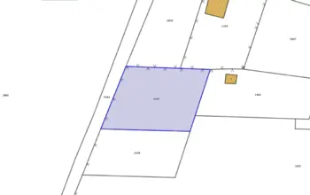 Land for building