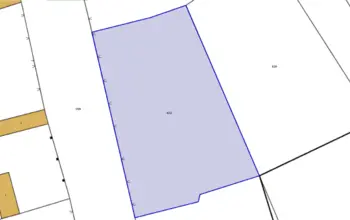 Land for building