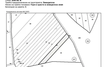 Земеделска земя, ферма