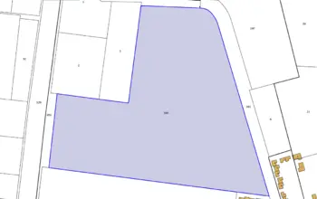 Land for building