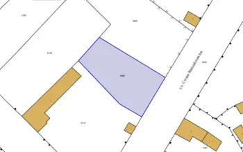 Land for building