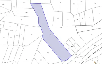 Land for building