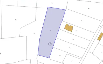 Land for building