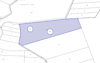 Land for building