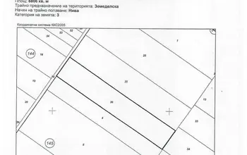 Земеделска земя, ферма