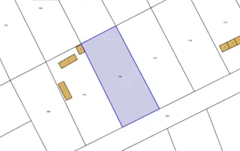 Land for building