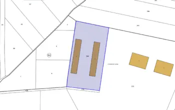 Land for building