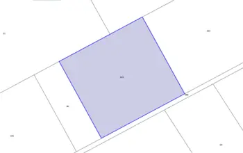 Land for building