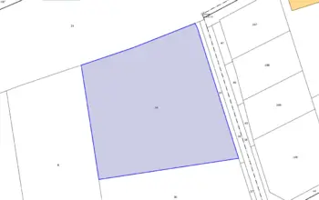 Land for building