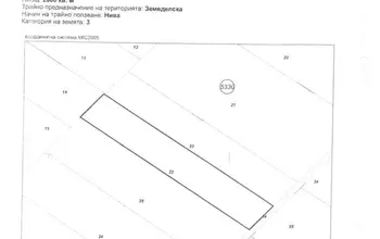 Земеделска земя, ферма