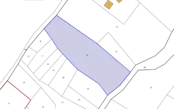 Land for building