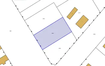 Land for building