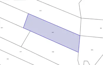 Land for building