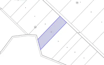 Land for building