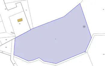 Land for building