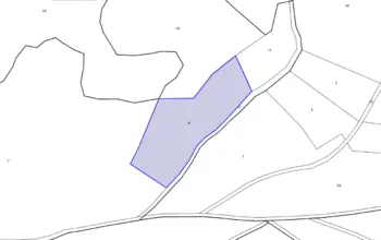 Land for building