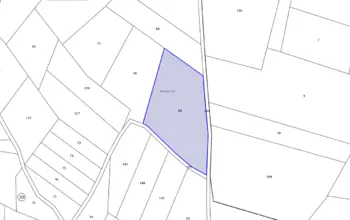 Land for building