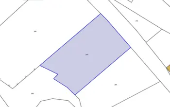 Land for building