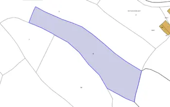 Land for building