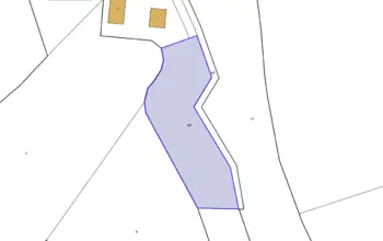 Land for building