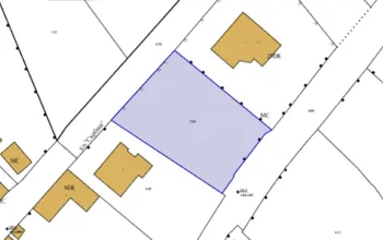 Land for building