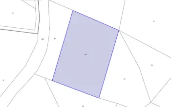 Land for building