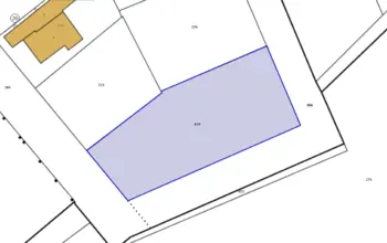 Land for building