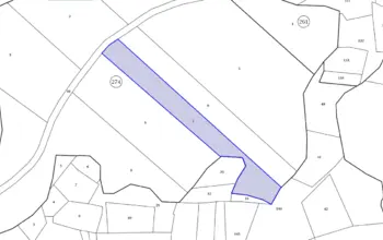 Land for building