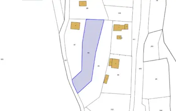 Land for building