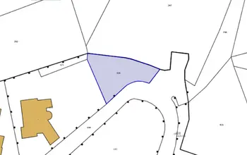 Land for building