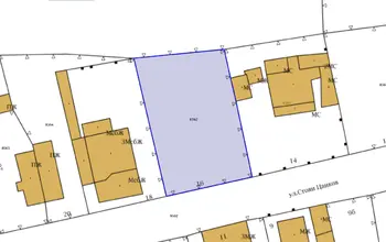 Land for building