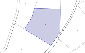 Land for building