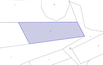 Land for building