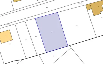 Land for building