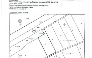 Auction image Други