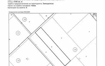 Auction image Земеделска земя/имот, ферма, парник/оранжерия