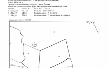 Auction image Други