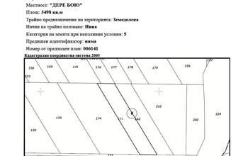Auction image Земеделска земя/имот, ферма, парник/оранжерия