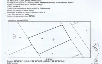 Земеделска земя, ферма