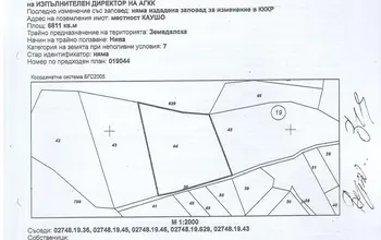Земеделска земя, ферма