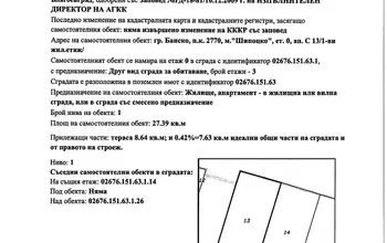 Auction image 1-стаен апартамент, студио