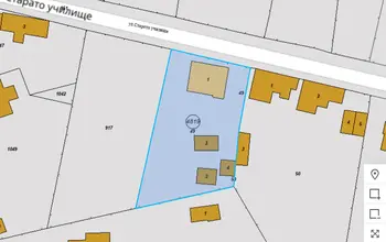 Land for building