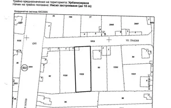 Land for building