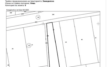Auction image Farmland