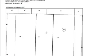 Auction image Farmland