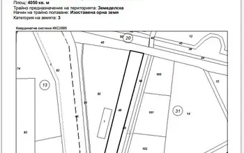 Auction image Farmland