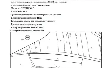 Auction image Земеделска земя/имот, ферма, парник/оранжерия